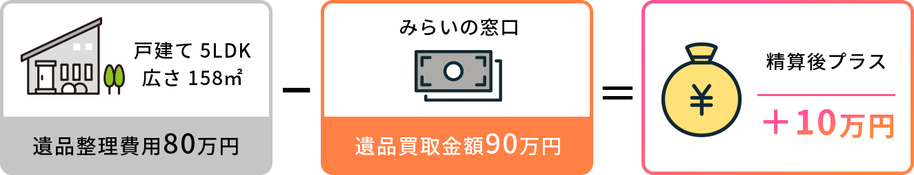 戸建2