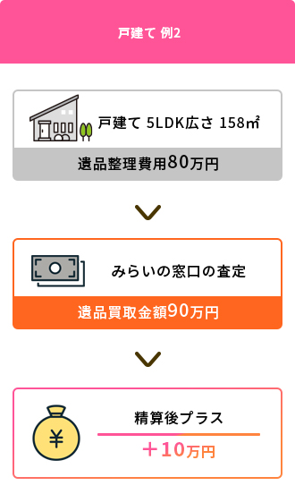戸建2