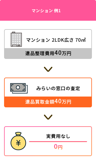 マンション1