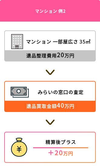 マンション2